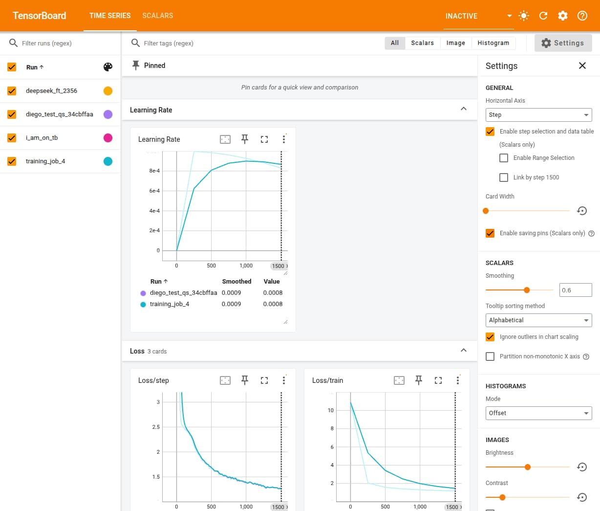A screenshot of the TensorBoard interface