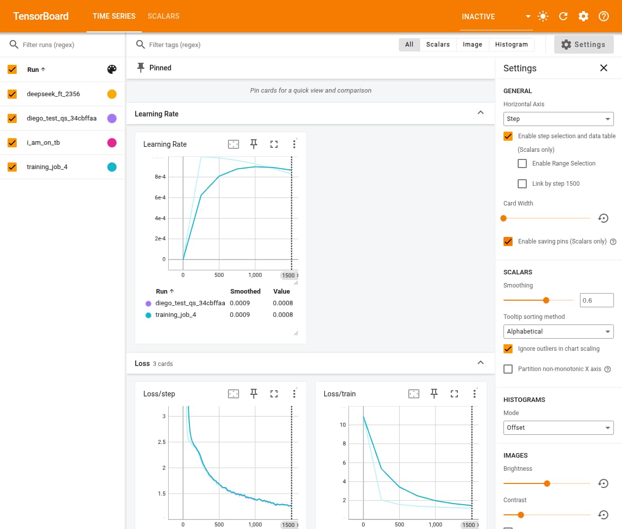 A screenshot of the TensorBoard interface
